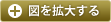 �}���g�傷��