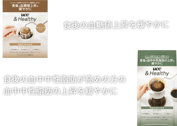 食後の血糖値上昇を緩やかに 食後の血中中性脂肪が高めの方の食後の血中中性脂肪の上昇を緩やかに