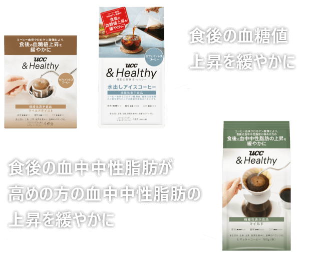 食後の血糖値上昇を緩やかに 食後の血中中性脂肪が高めの方の食後の血中中性脂肪の上昇を緩やかに