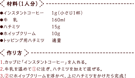 材料（1人分）●インスタントコーヒー１ｇ（小さじ1杯）●牛乳160ml●ハチミツ15ｇ●ホイップクリーム10ｇ●トッピング用ハチミツ適量 - 作り方1.カップに「インスタントコーヒー」を入れる。2.牛乳を温めて①に注ぎ、ハチミツを加えて混ぜる。3.②にホイップクリームを浮かべ、上にハチミツをかけたら完成！