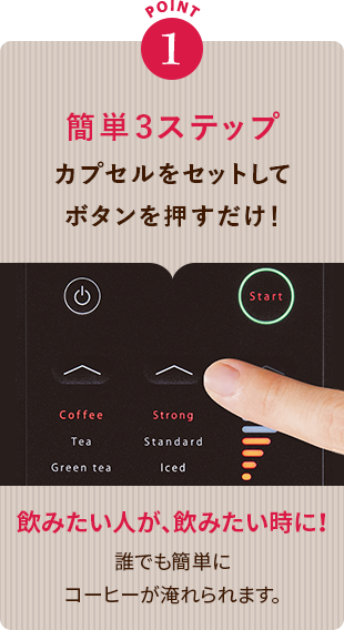 POINT 1 簡単3ステップ カプセルをセットしてボタンを押すだけ! 飲みたい人が、飲みたい時に! 誰でも簡単にコーヒーが淹れられます。