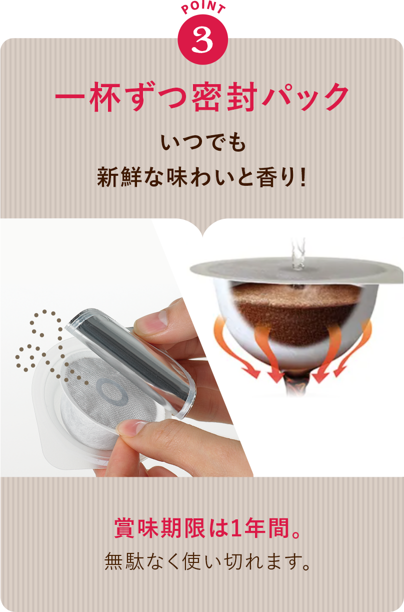 POINT 3 一枚ずつ密封パック いつでも新鮮な味わいと香り! 賞味期限は1年間。無駄なく使い切れます。