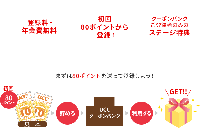 uccコーヒークーポン　8,100ポイント