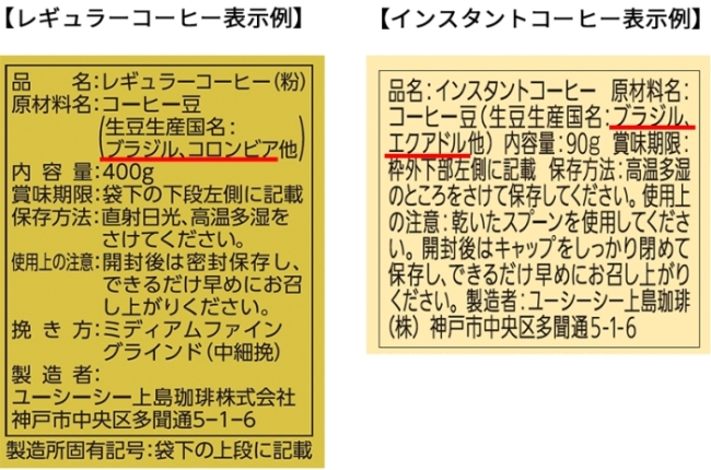 レギュラーコーヒー インスタントコーヒーに使用しているコーヒー豆の生豆生産国名 ブレンド内容を教えてください コーヒーはucc上島珈琲