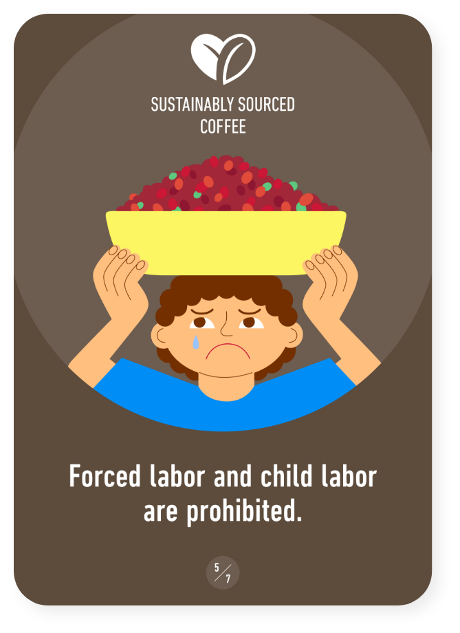 Forced labor and child labor are prohibited.