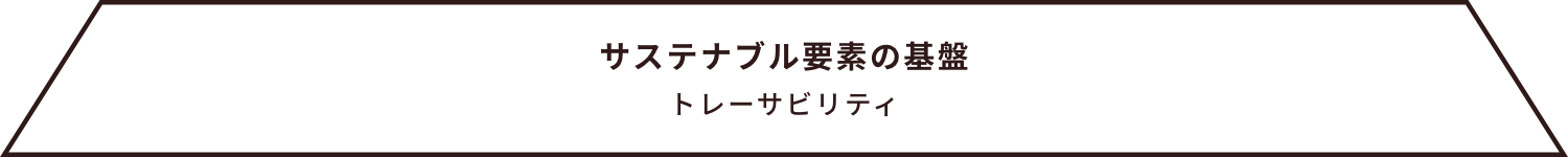 UCCグループのサステナブルなコーヒー調達のための３つのサステナブル基盤（トレーサビリティ）