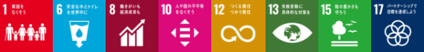 UCCグループによる生産国農園・栽培時のSDGsへの貢献項目