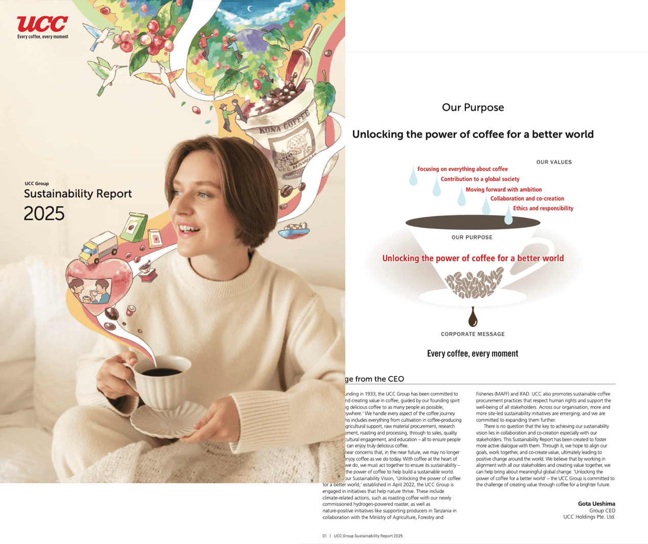 Sustainability Report 2025