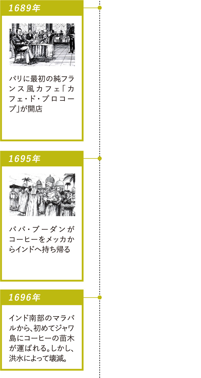 1689年：パリに最初の純フランス風カフェ「カフェ・ド・プロコープ」が開店・1695年：ババ・ブーダンがコーヒーをメッカからインドへ持ち帰る・1696年：インド南部のマラバルから、初めてジャワ島にコーヒーの苗木が運ばれる。しかし、洪水によって壊滅。