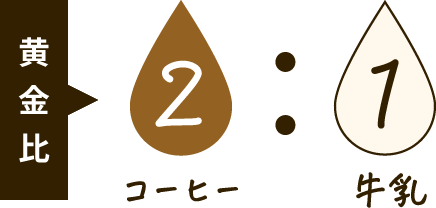 黄金比 コーヒー２：牛乳１