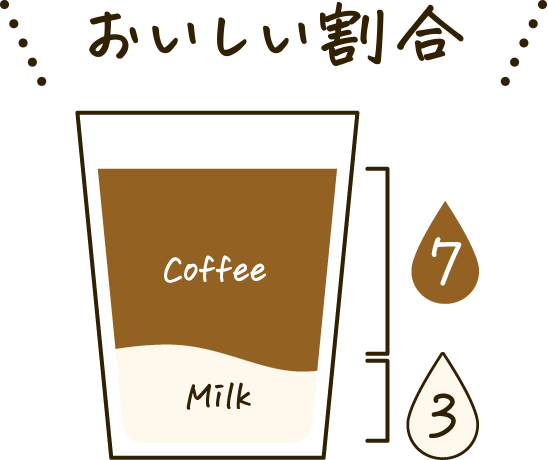 おいしい割合 Coffee７：Milk３