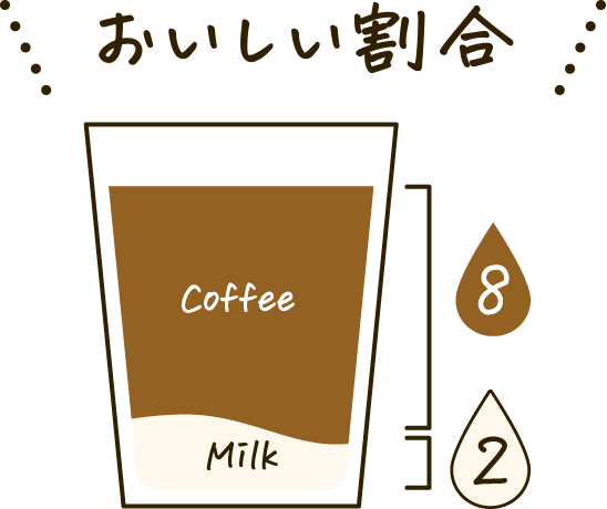 おいしい割合 Coffee８：Milk２