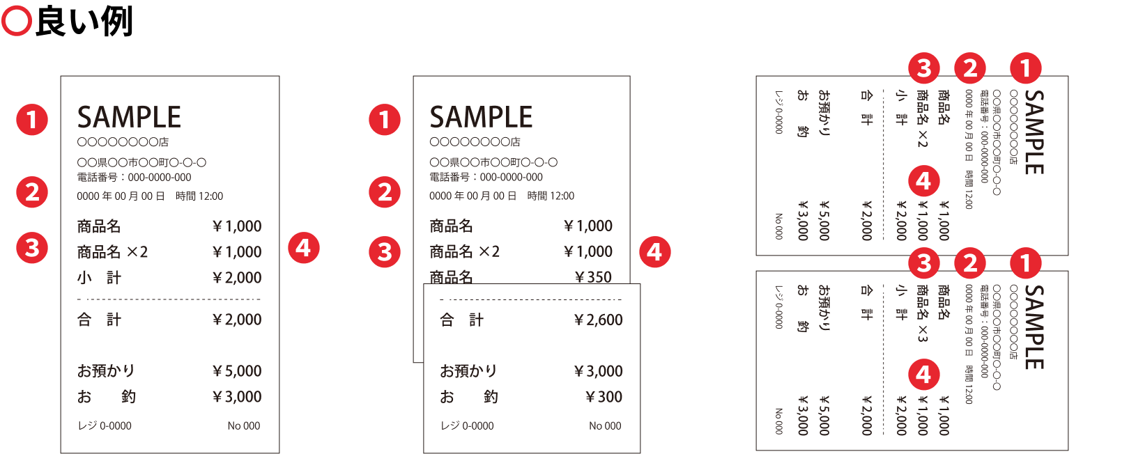 良い例