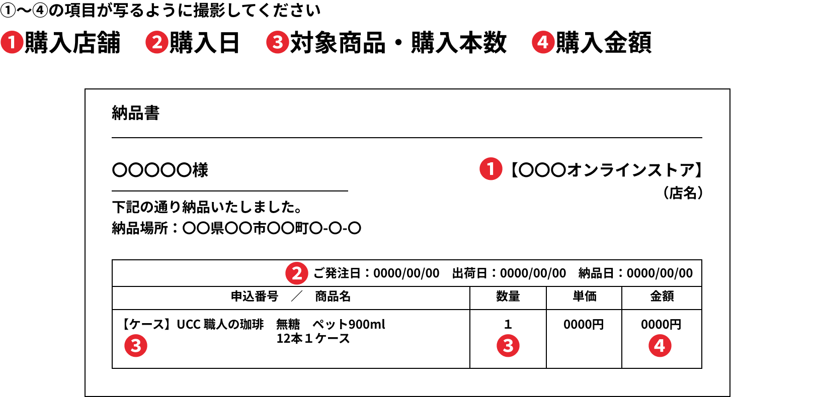 項目が写るように撮影してください