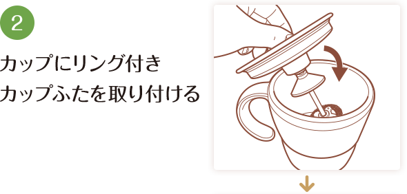 2 カップにリング付きカップふたを取り付ける