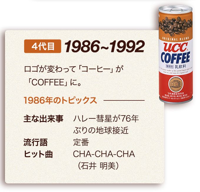 Ucc ミルクコーヒー コーヒーはucc上島珈琲