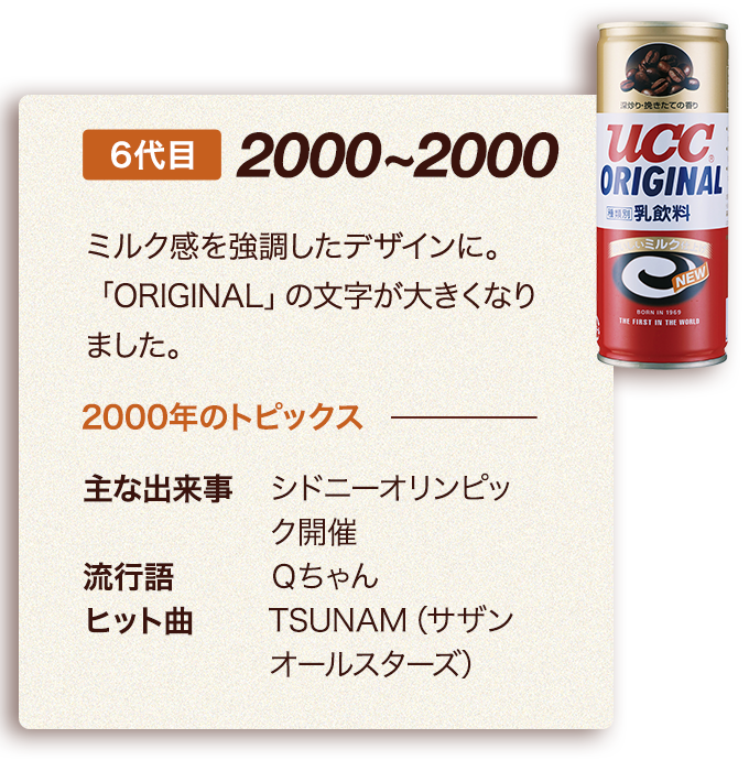 Ucc ミルクコーヒー コーヒーはucc上島珈琲 Ucc ミルクコーヒー コーヒーはucc上島珈琲