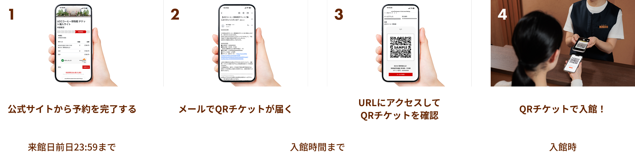 1:公式サイトから予約を完了する(来館日前日23:59まで) 2:メールでQRチケットが届く(入館時間まで) 3: URLにアクセスしてQRチケットを確認(入館時間まで) 4:QRチケットで入館！(入館時)