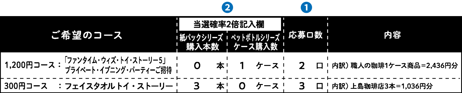 応募例(ハガキ)