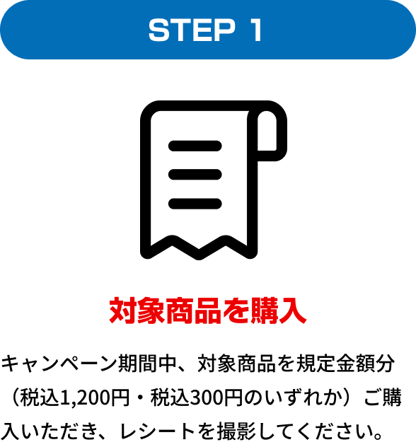 対象商品を購入
