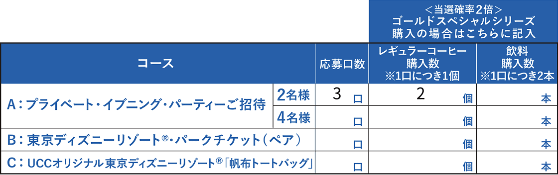 応募ハガキの記入例